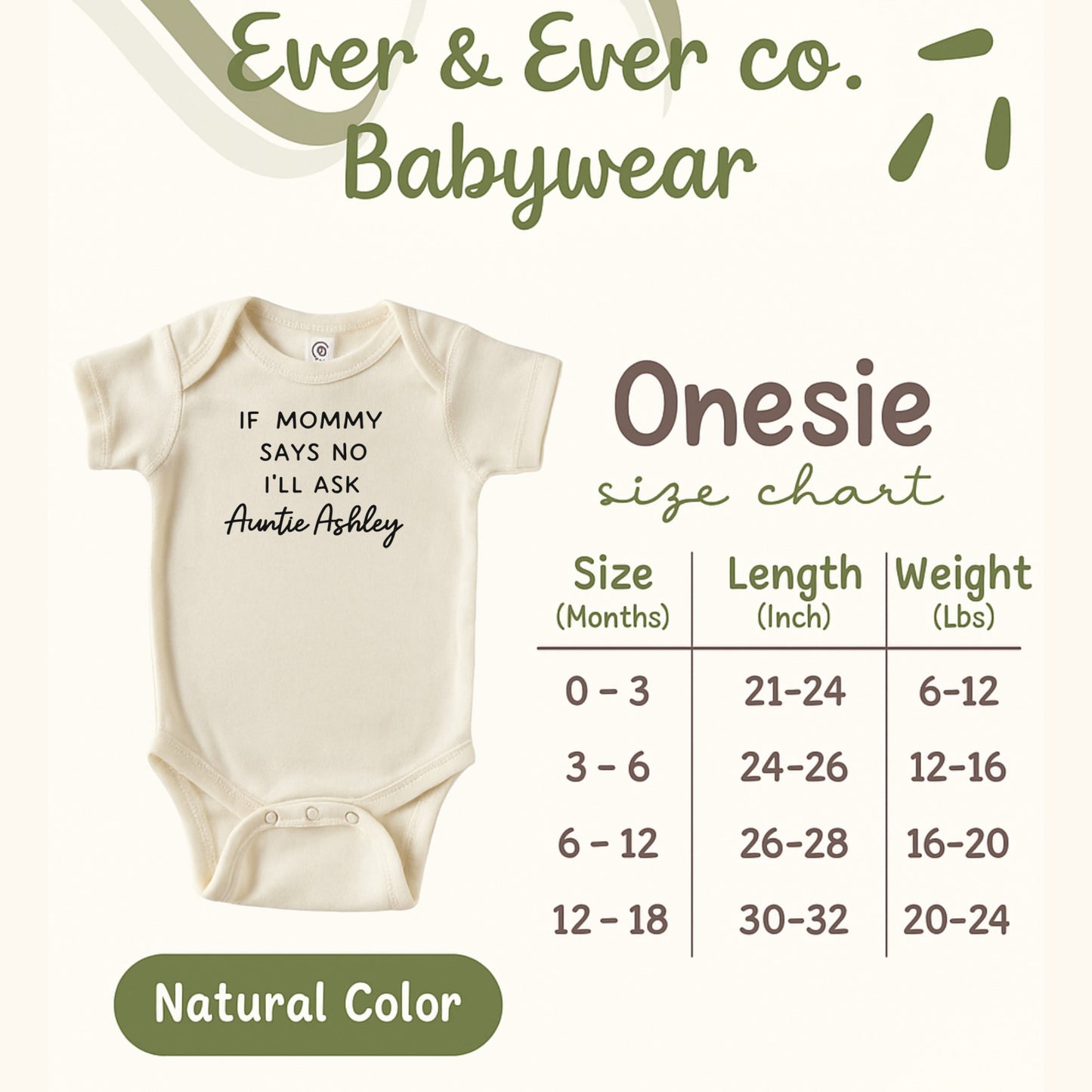If Mommy Says No I'll Ask Auntie Ashley Onesie product