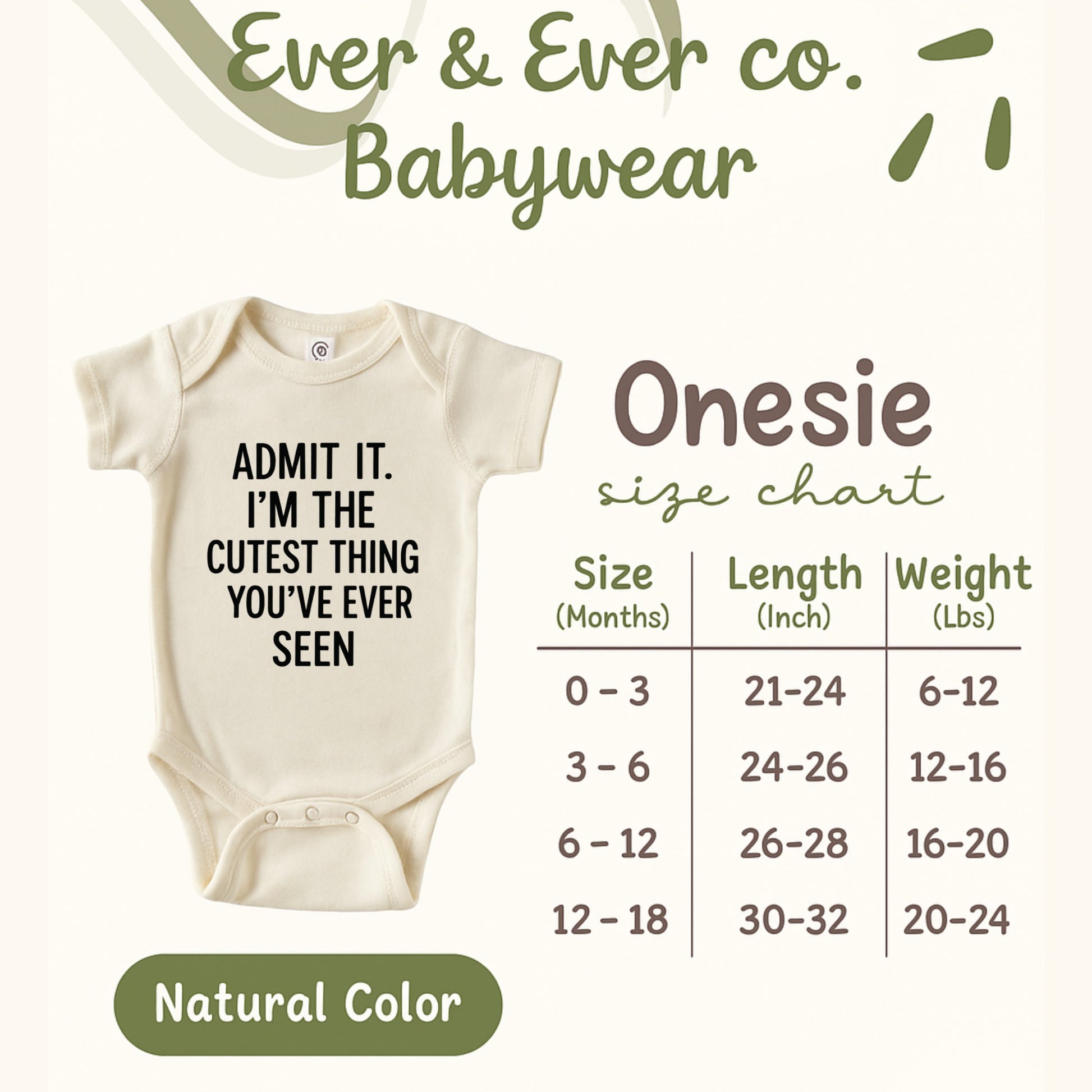 Admit It I'm The Cutest Thing You've Ever Seen Onesie product type